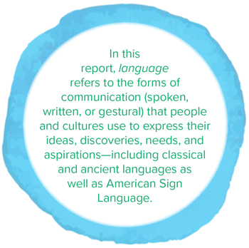 In this report, language refers to the forms of communication (spoken, written, or gestural) that people and cultures use to express their ideas, discoveries, needs, and aspirations—including classical and ancient languages as well as American Sign Language.