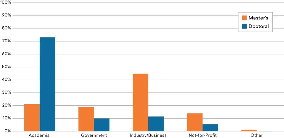 Figure-12_Sector-All.png