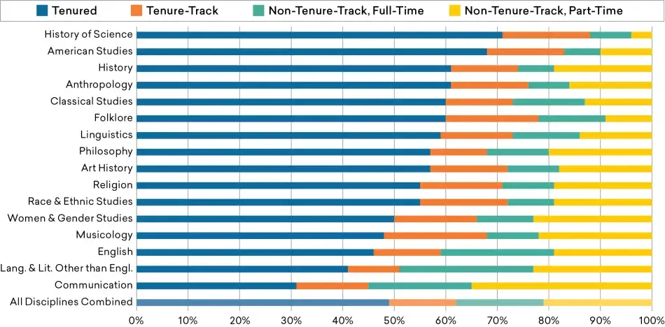 Figure-21_Tenure-Status.png