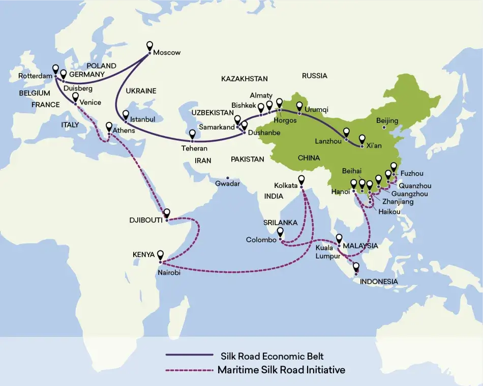 One Belt One Road