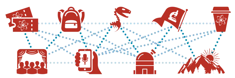 Web showing interconnectivity of different forms of science engagement and communication