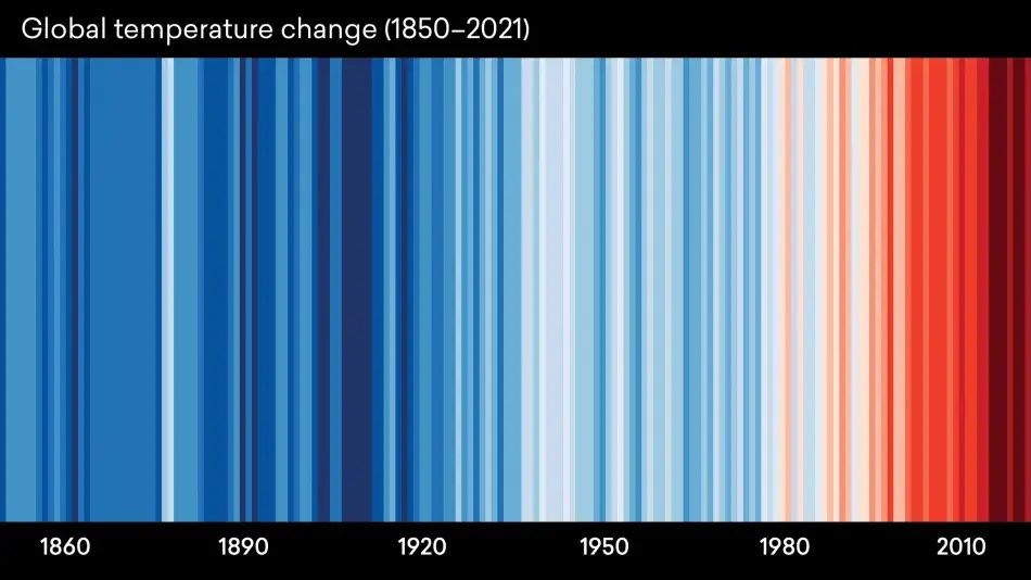 global-temperature-change.jpg