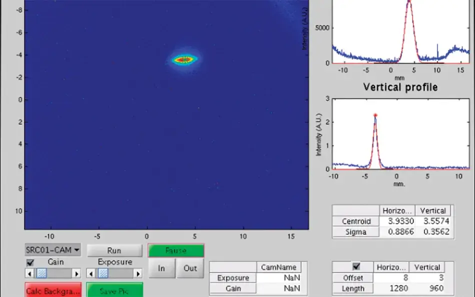 The bright red spot on this display shows the first electron beam circulating in a storage ring on January 12, 2017. © 2017 by SESAME.